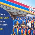 INDOMARET GROUP (PT Indomarco Prismatama)
